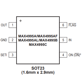 MAX4995ALAUT+T Pin Configurations MAX4995ALAUT+T Pin Configurations